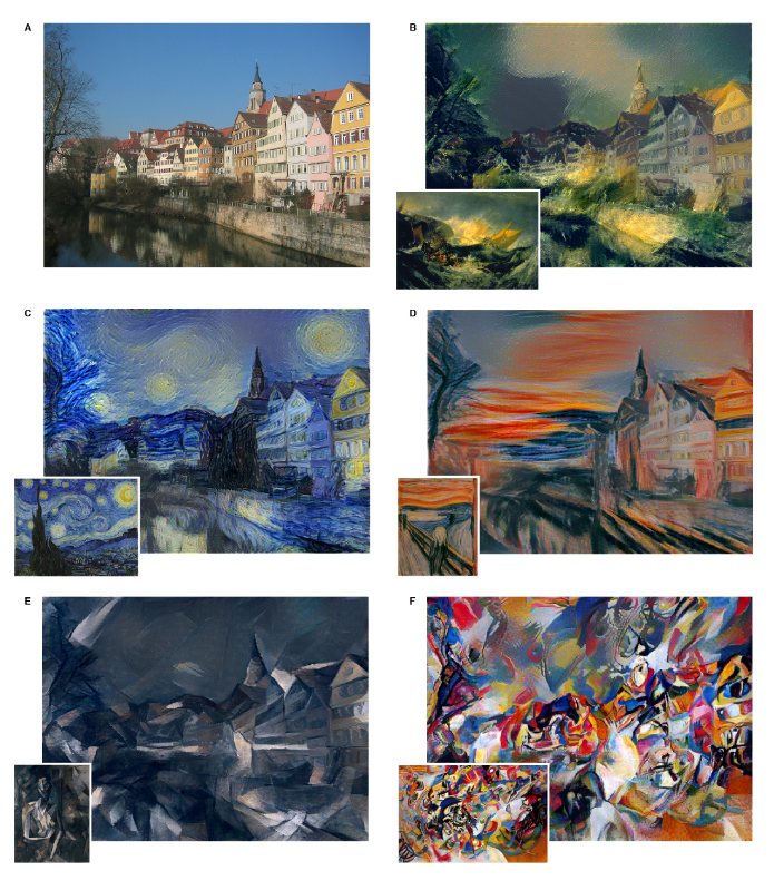 Neural style transfer examples from the original paper. An image of the Neckarfront in Tubingen was used for the content while different famous paintings were used to extract and transfer the style.