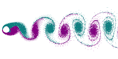 Working principle of the convolutional operator.